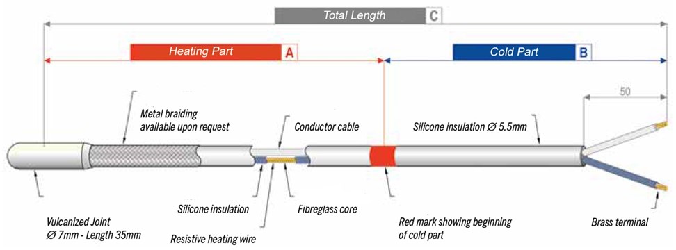 First Trace Drainline Dimensions Image