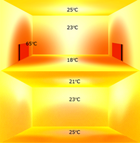radiator vs underfloor heating comparison snug underfloor heating